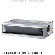 《可議價》華菱【BSO-80KIGSH/BFD-80KIGH】變頻冷暖R32正壓式吊隱式冷氣