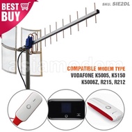 Yagi Antenna TXR175 Vodafone K5150 K5005 K5006Z R215 R212 Modem Signal Booster 2G 3G 4G Two Pigtails