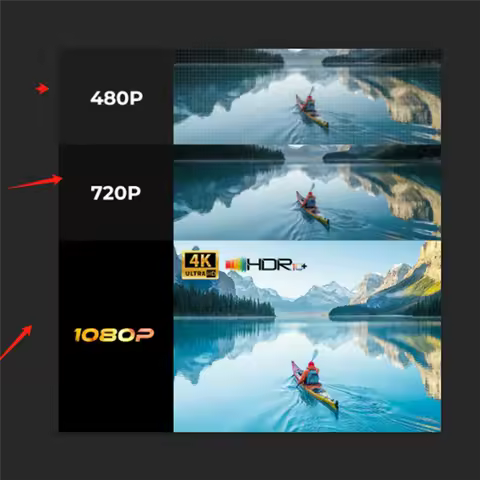 A25R-Smart Projector 4K 1080P 300ANSI Android13 Media Center Amlogic 950S Quad Cortex-A53 Wifi6 BT5.