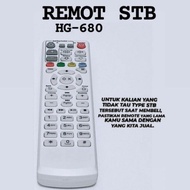 Remote Fiberhome HG680 HG680P / Remote Stb Fiberhome