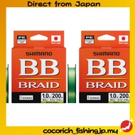 SHIMANO BB Braid PE Fishing Line LD-M64Y, Size 1.0, 200m, 18.2lb (8.3kg) Average Strength, Mantis Gr
