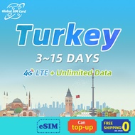 Turkey sim card 3~15 Days Unlimited data 4G Prepaid Sim card support eSIM