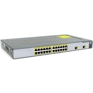 Cisco CE500 24-Port Switch Network Splitter