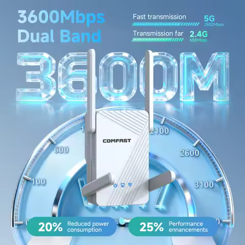 COMFAST WIFI 7 3570Mbps WiFi Range Extender 2.4G/5G Wi-Fi Repeater EU Plug WIFI Signal Amplifier 4*5