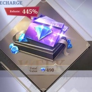 weekly diamond pass