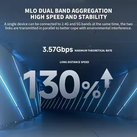 Xiaomi BE3600 Gigabit Version Router WiFi 7 Mesh MLO Dual-Band End Ethernet Port Repeater VPN Networ