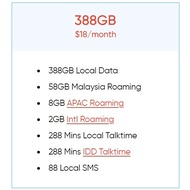 Eight Telecom $18 Triple Eight Data Plan / Renewal Plan / Mobile Top Up