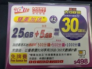 MORE MOBILE 4G 30GB 數據年卡