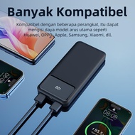 BASIKE Powerbank 20000 mah 10000 mah fast charging type c mini murah