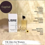 Jual YSL Libre W edp 90ml tester Limited