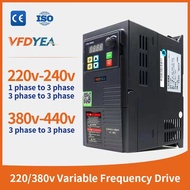 0.75/1.5/2.2/3kw 220v single phase to three phase VFD/VSD 415v frequency inverter for motor