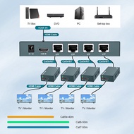 1x4 HDMI Extender Splitter IP Function Over Cat5e/Cat6 Ethernet Cable with Loopout - Up to 60M/200M 