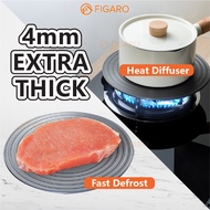 【CLEARANCE】 FIGARO Heat Diffuser For Gas Stove Plate Defrosting Tray Pelapik Periuk Dapur Gas Heat P