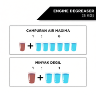 Degreaser 20KG | Engine Degreaser Chemical Alkaline Air Cond Cleaner Bike Cleaner Oil Degreaser