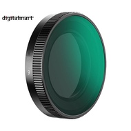 Circular Polarizer Lens for  A810 Dashcam Filter CPL Polarizing Filter Reduce Reflections Eliminate 