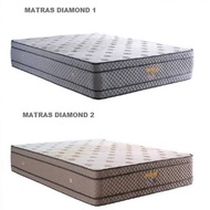 Springbed Uniland Paradis Double Plushtop Diamond (Matras Only)
