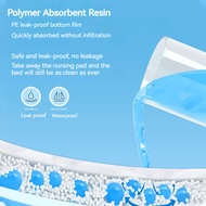 Absorbent Waterproof Disposable Pad Nursing Pad Changing Pad for Elderly and Baby Adult Disposal Nur
