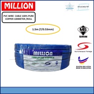 1.5MM Pvc Insulated Wiring Cable Single Core Electric Cable ,Red ,Yellow ,Blue,Green,Black (Million)