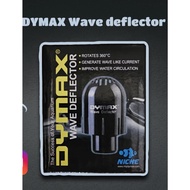 DYMAX Wave detector