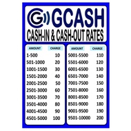 GCASH CASH IN/OUT (LAMINATED A4)