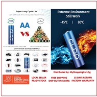 🏅SgReady📦Fast🚚-CLDP AA Size Battery - New 1.6v 2500mwh Nickel Zinc (Ni-Zn / NiZn) Rechargeable Batte