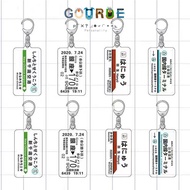 Gourde Creative Japan JR Railway Railway Station Sign Name Acrylic JDM Keychain Pendant Meguro Totto