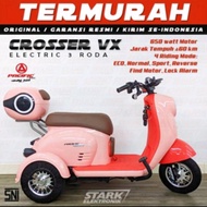 Motor Listrik Roda 3 Dewasa Berkualitas