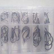 Mata Kail DIY (fishing hook)