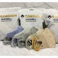 Masker Duckbill ALKINDO 4 Ply Garis Warna Warni Tali Senada /Duckbill Mix warna 1 Box Isi 50pcs