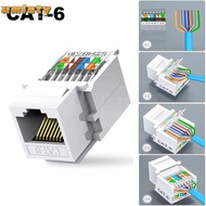 UMISTY Module Coupler, Cat5e Cat6 Tool-Less RJ45 Ethernet Module, Wall Adapter White  Panel