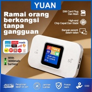 5G LTE Wireless USB Modem Dongle Mini Wifi Portable Pocket Poket 4G/5G Sim Card Wifi Extender