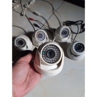Indoor CCTV Camera 2MP HD RESOLUTION 720P And 1080P