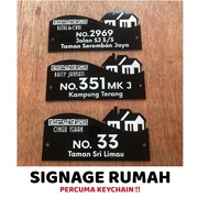 Signage Rumah Papan Tanda Rumah Alamat Rumah Modern Deco Rumah Home Signage Address Wall Decoration