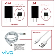 Usb type C cable & charger adapter vivo Z6 5G (V1963A/PD1963) - iQOO Z6 5G (i2127/PD2165F) - iQOO Z6