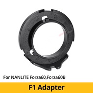 SMDV Flip Quickly Release Parabolic Out Door Softbox Accessories for Profoto A1 Godox V1 AD100PRO V8