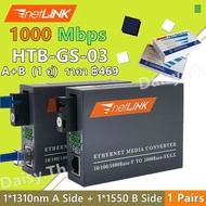 จัดส่งรวดเร็ว🚚 Netlink Media Converter 10/100/1000 MBPS HTB-GS-03 (A+B) Fiber Optic 20KM Single-mode Single-fiber WDM RJ45 FTTH