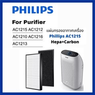 philips ac1215 filter PHILIPS ไส้กรองฝุ่น PM2.5 กลิ่นเหม็น ควัน สารเคมี แบคทีเรีย ครบวงจร 2IN1 (สำหรับเครื่องฟอกอากาศ Philips FY1410/FY1413 , AC1215/AC1212/AC1216/AC1210)