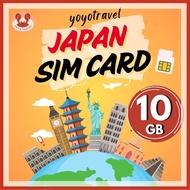 Japan sim card unlimited data 日本sim japan travel sim card japan sim Jepun sim kad 日本上网卡日本sim卡日本流量卡日本