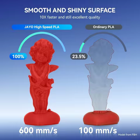 JAYO 1100G 3D High Speed PLA Filament 1.75mm HS PLA Filament 600mm/s For Bambu FDM 3D Printer Neatly