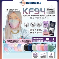 EASYCARE KF94 HEADLOOP MASK 4PLY KF94 HIJAN MASK Korea Adult Mask Head Loop Fish Face Mask Hijab Mask Pelitup Muka KF94