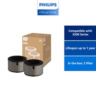 NEW PHILIPS PureProtect 3200 Series HEPA NanoProtect filter FY3200/30 | FY3200 for air purifier(s): 