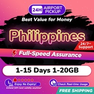 Philippines SIM Card Pro 1-15 Days 1-20GB 5G/4G Data | Instant Airport Pickup  | High Speed Travel D