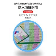 Bestselling Multiplication Table Cards Math Grade 2 Division Table Recitation Tool Wall Chart Sticke