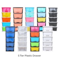 Ready Stock 5 Tier Transparent &amp; Mix Color Plastic Drawer Cabinet Plastic Storage Organizer Plastic Cabinet Rak Baju