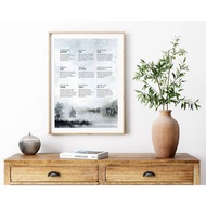 Japanese Words poster  Ikigai, Kaizen, Wabi Sabi wall art decor