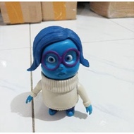Inside out figure