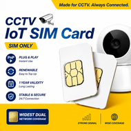 1 Year Validity CCTV IoT M2M SIM Card | PnP | Renewable | SIM Only