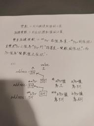 C語言 指標 雙重指標 程式語言 程式碼 程式設計 講義一份