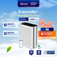 Levoit Everest Smart Air Purifier | H13 True HEPA | Washable Pre-Filter | Adjustable Vent | Anti All