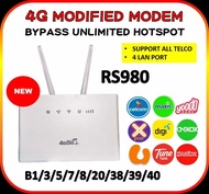 4G RS980+ Modified Unlimited WIFI Hotspot SimCard Router Modem 4 LAN ports